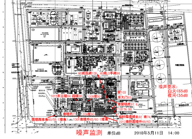 化工廠PTA裝置車間噪聲監測數據 化工廠PTA裝置車間噪聲監測數據